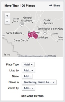 Lugar-Facebook
